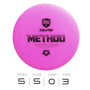 METHOD - Évolution Hard EXO | Discmania