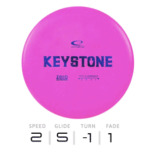 KEYSTONE - Zero Medium | Latitude 64°