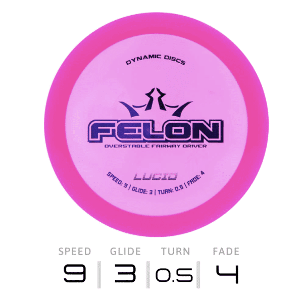 FELON – Lucid | Dynamic Discs