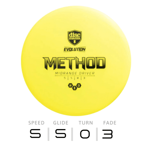 METHOD - Évolution NEO | Discmania