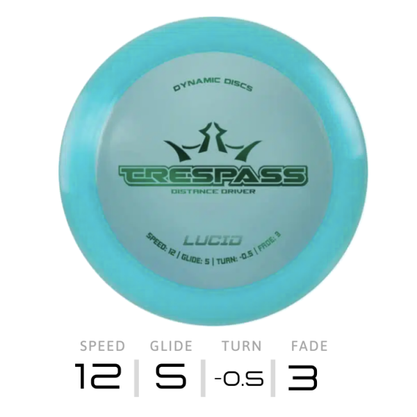 TRESPASS – Lucid | Dynamic Discs