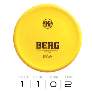 BERG – K1 Soft | Kastaplast