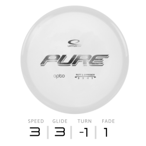PURE - Opto | Latitude 64°