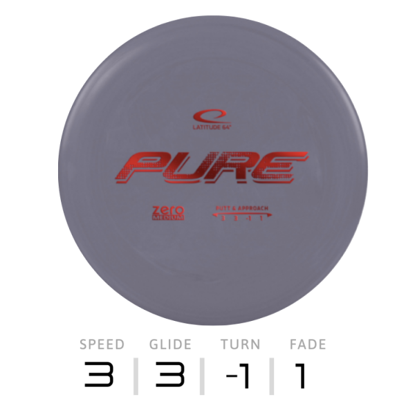 PURE - Zero Medium | Latitude 64°