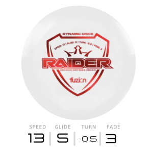 RAIDER – Fuzion | Dynamic Discs