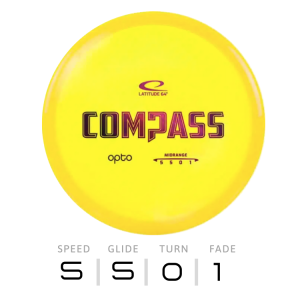 COMPASS - Opto | Latitude 64°