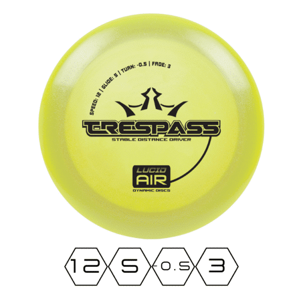 TRESPASS – Lucid AIR | Dynamic Discs
