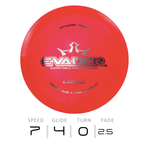 EVADER –  Lucid | Dynamic Discs