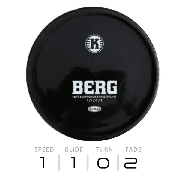 BERG – K3 Hard | Kastaplast