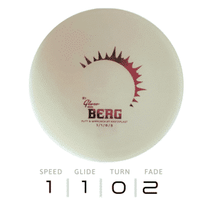 BERG – K1 Glow | Kastaplast