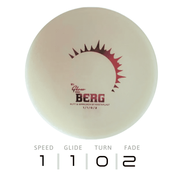 BERG – K1 Glow | Kastaplast