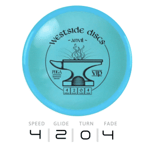 ANVIL – VIP | Westside Discs
