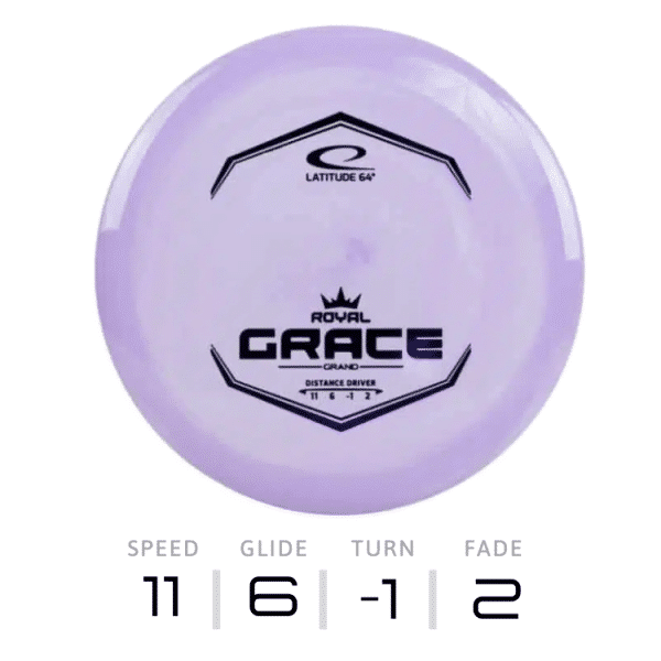 GRACE - ROYAL GRAND | Latitude 64°