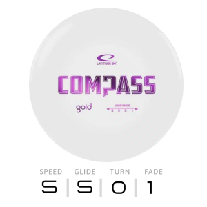 COMPASS - Gold | Latitude 64°