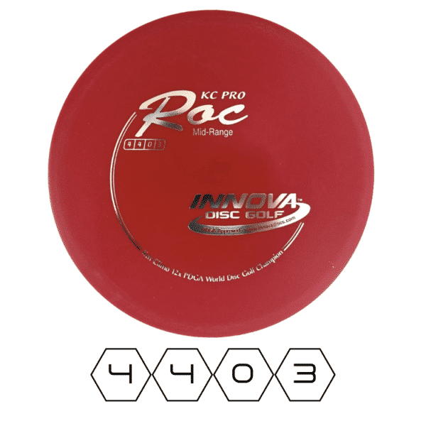 ROC – KC-Pro | Innova Disc Golf