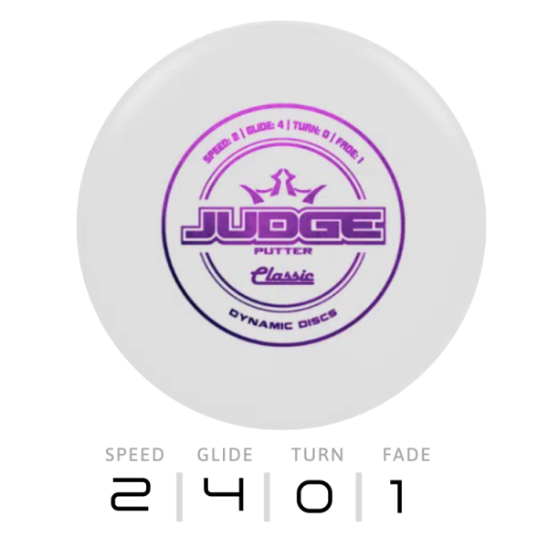 JUDGE E Mac  – Classic | Dynamic Discs
