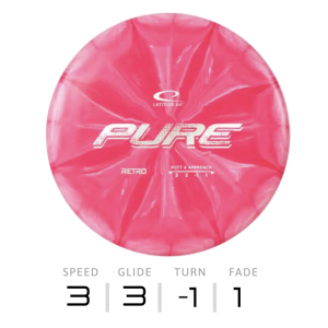 PURE - Retro Burst | Latitude 64°
