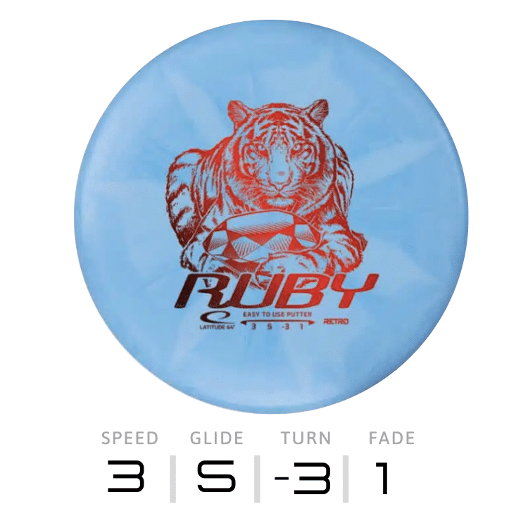 RUBY - Rétro Burst | Latitude 64°