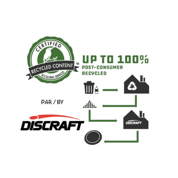 ULTIMATE UltraStar RECYCLED – 175 GRAM | Discraft – Image 4