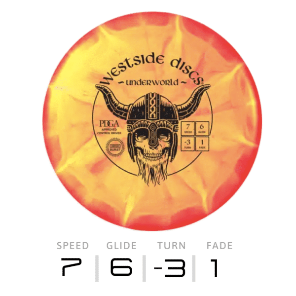 UNDERWORLD - Origio Burst | Westside Discs
