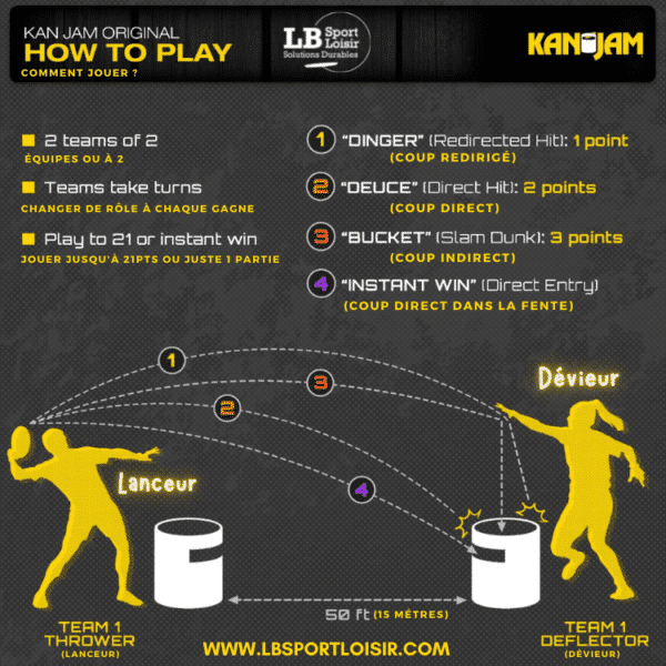 ORIGINAL Frisbee - Glow | KANJAM – Image 4