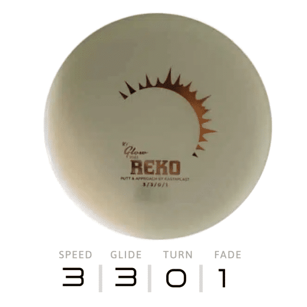 REKO - K1 Glow | Kastaplast