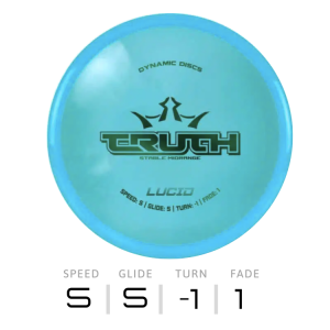TRUTH – Lucid | Dynamic Discs