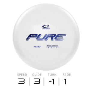 PURE - Retro | Latitude 64°