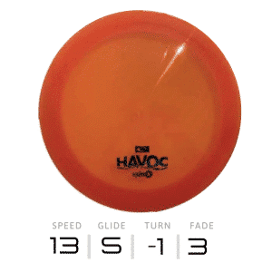 HAVOC - Opto-X | Latitude 64°