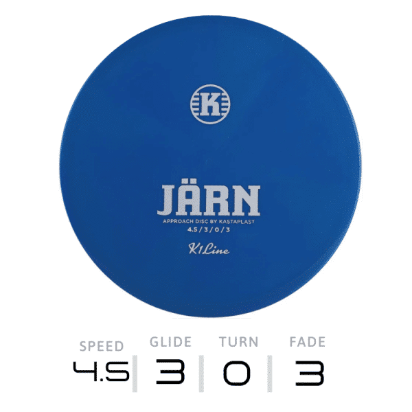JÄRN - K1 | Kastaplast
