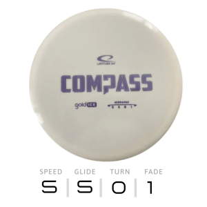 COMPASS - Gold Ice | Latitude 64°