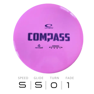 COMPASS - Recycled | Latitude 64°