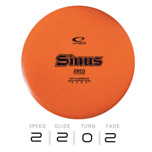 SINUS - Zéro Hard | Latitude 64°