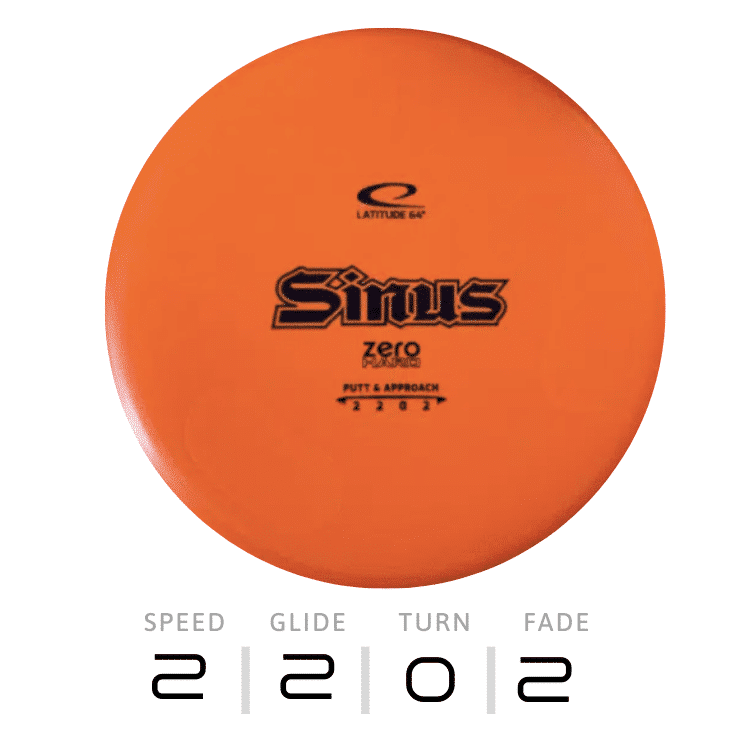 SINUS - Zéro Hard | Latitude 64°