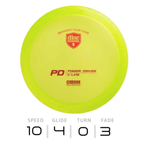 PD New Originals – C-Line | Discmania