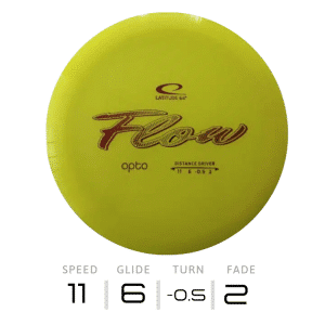 FLOW - Opto | Latitude 64°
