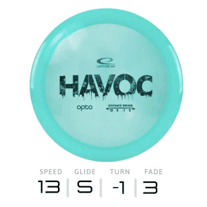 HAVOC - Opto | Latitude 64°