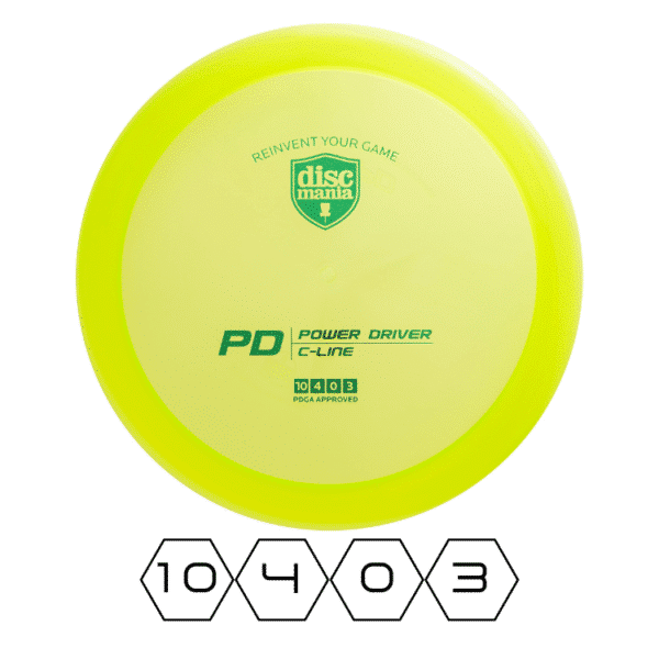 PD New Originals – C-Line | Discmania