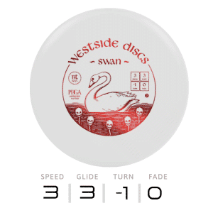 SWAN 2 - BT Soft | Westside Discs