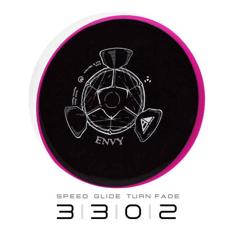 ENVY – Neutron | Axiom Discs