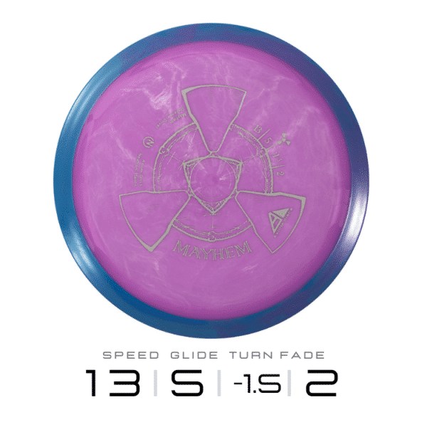 MAYHEM – Neutron | Axiom Discs