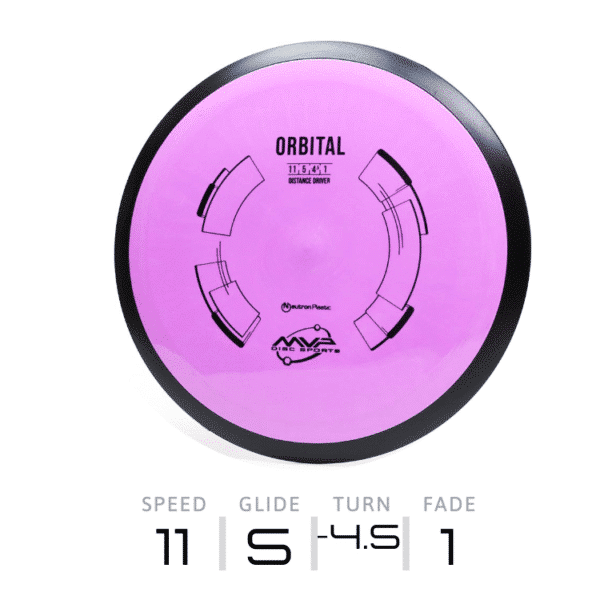 ORBITAL – Neutron | MVP Disc Sports