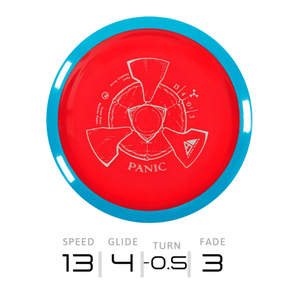 PANIC - Neutron | Axiom Discs