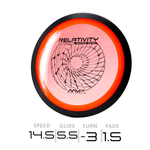 RELATIVITY – Proton | MVP Disc Sports