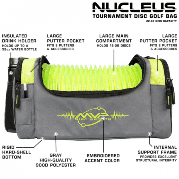 NUCLEUS - V2 Bag | MVP Disc Sports – Image 2
