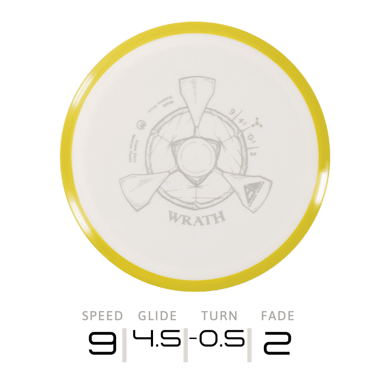 WRATH - Neutron | Axiom Discs