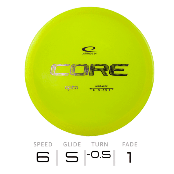 CORE - Opto | Latitude 64°