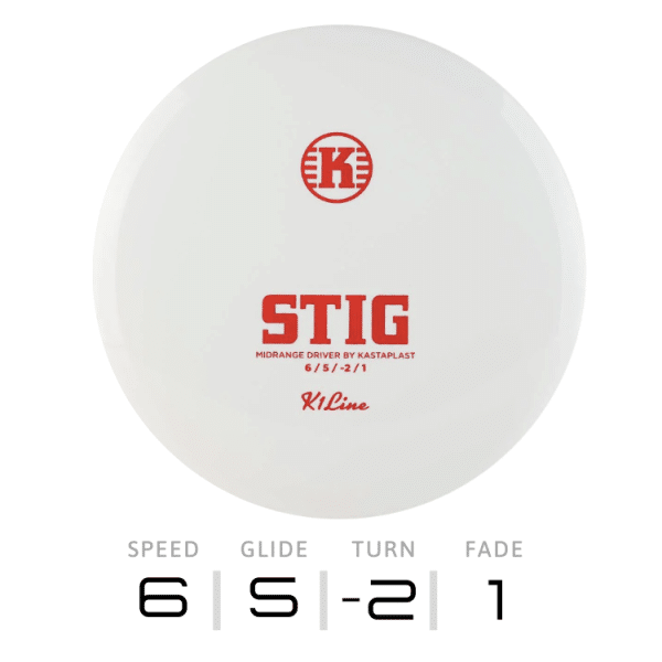 STIG - K1 | Kastaplast
