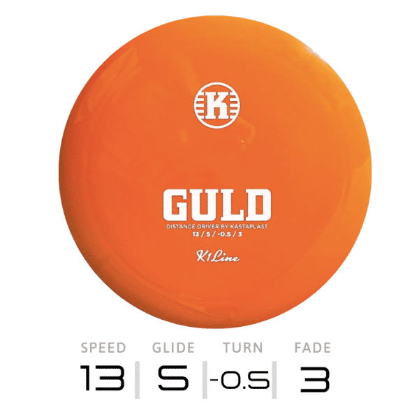 GULD - K1 | Kastaplast