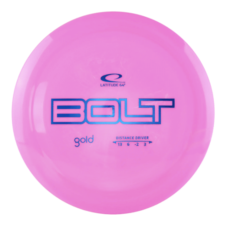 BOLT - Gold | Latitude 64° – Image 5